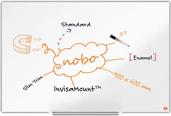 Nobo Impression Pro emailliertes Whiteboard 90x60cm weiß